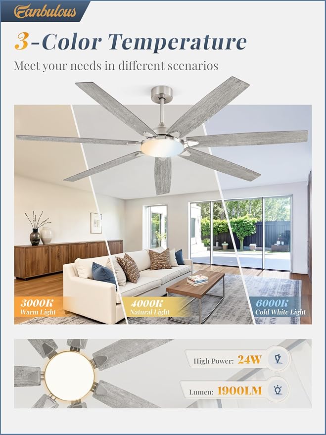 Fanbulous 72 Inch Large Ceiling Fans with Lights, Nickel Modern Ceiling Fan with Quiet DC Motor, 3CCT, Indoor/Outdoor Ceiling Fan with Dual Finish Reversible 7 Blades, Timer for Living Room, Patio
