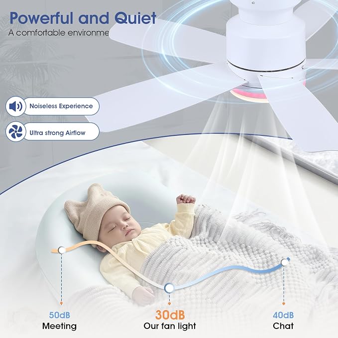 Wiviniya Ceiling Fans with RGB Lights Remote/APP Control, 41 inch Flush Mount Ceiling Fan, 3 CCT LED Dimmable White Lights + RGB Ring Lights, 5 Reversible Plastic Blades 6 Speeds for Kidsroom, White