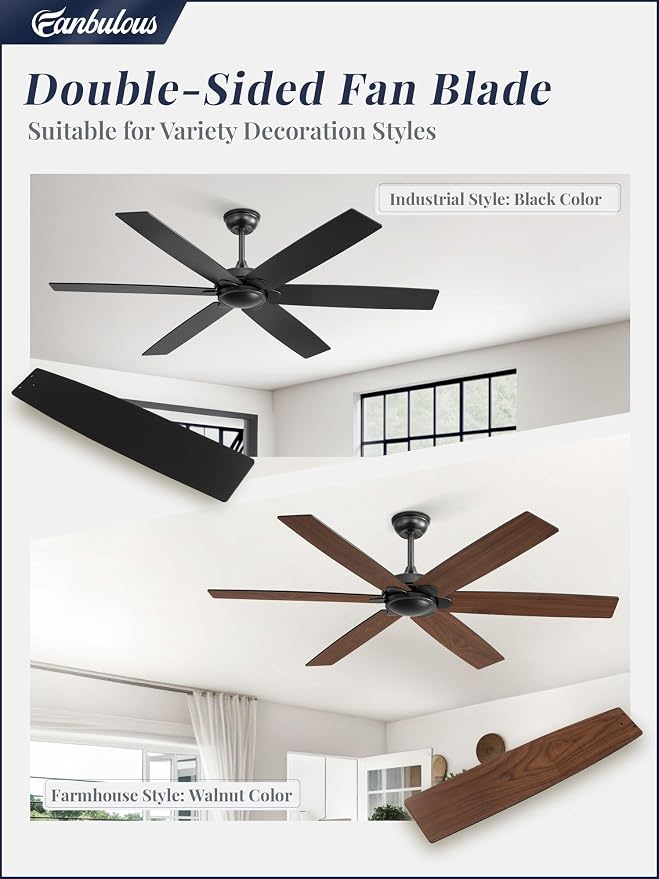 Fanbulous 60 inch Ceiling Fan No Light with Remote | Without Light, Remote Control, Flush Mount Low Profile, Quiet DC Motor & Reversible, Indoor/Outdoor