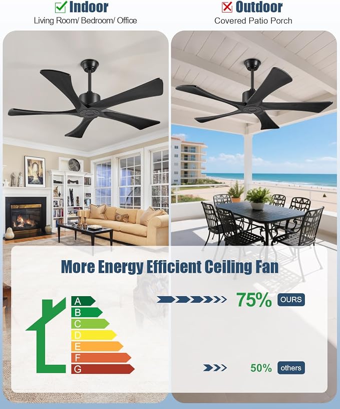 52 Inch Ceiling Fans Without Lights, USA Original Patent Outdoor Ceiling Fan No Light, 5 Wood Blades, ETL Listed, 6 Speeds Quiet DC Motor Modern Fan with Remote for Patios, 52", Matte Black
