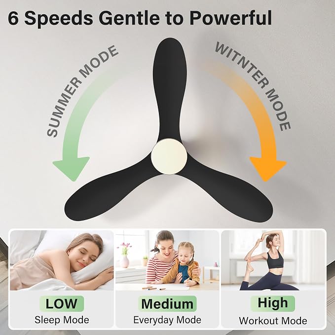 42" Wood Ceiling Fans with Lights, Smart Control by Remote Alexa APP,Quiet DC Motor,Modern Flush Mount Hugger Ceiling Fan for Low Profile Bedroom,Patio,Outdoor Indoor,Matte Black,Dim,6 Speed,3 Blade