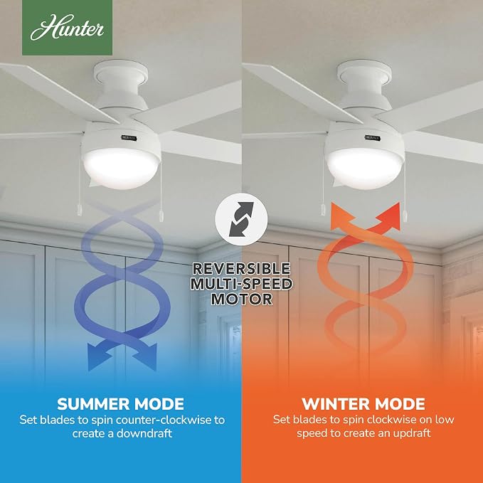 Hunter Anslee, Indoor, Ceiling Fan, with LED Light, 46 inch, Fresh White | Low Profile Mount, Pull Chain, 5 Blades, For Bedroom, Living Room, Kitchen, 59269
