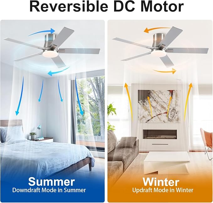 52 Inch Flush Mount Brushed Nickel Ceiling Fans with Lights and Remote | 6 Speed Reversible DC motor,3-color temperature dimmable LED.For indoor/covered outdoor.Modern style for bedroom room