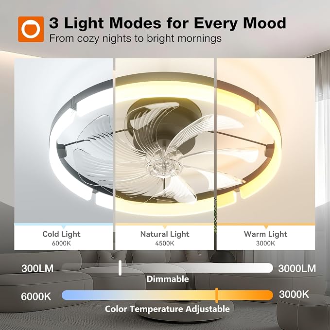 addlon Ceiling Fans with Lights and Remote, 20'' Low Profile Ceiling Fans, 3000-6000K Dimmable Modern Flush Mount LED Fan Light, Fandelier Ceiling Fan for Bedroom, Kitchen, Living Room
