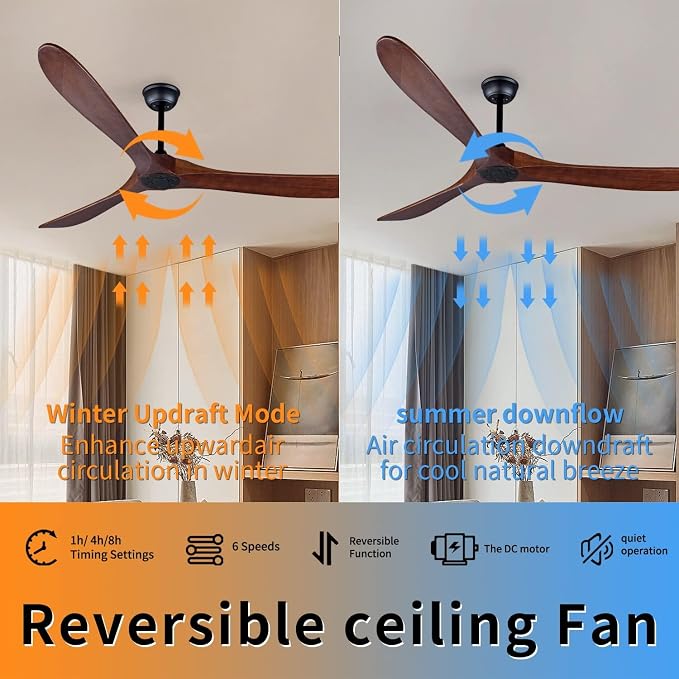 Bigzone 70" Large Ceiling Fan No Light with Remote,3 Blades Dark Brown Solid Wood Big Ceing Fan without Light with Quiet Reversible DC Motor 6-Speeds for Living Room/Dining Room/Garage/Indoor/Outdoor | 6 Speeds Available, Noiseless, fit for Flat/Sloped...