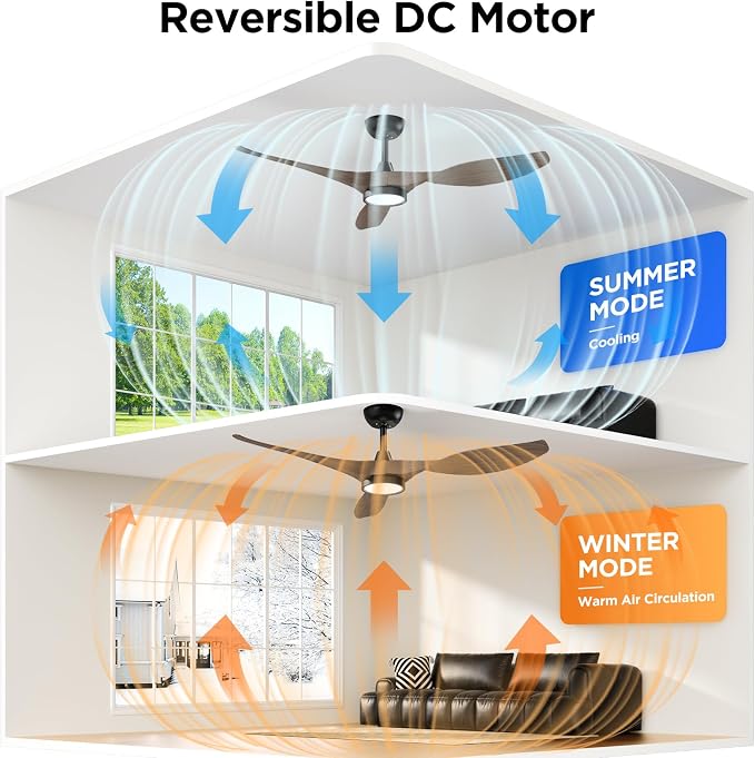 Roomratv Ceiling Fans with Lights and Remote Control,Quiet Noiseless Reversible DC Motor,6 Speeds,Timers, 3 CCT, Indoor Use, Plastic Blades,52 Inch Black Wood Grain Modern Ceiling Fan for Living Room