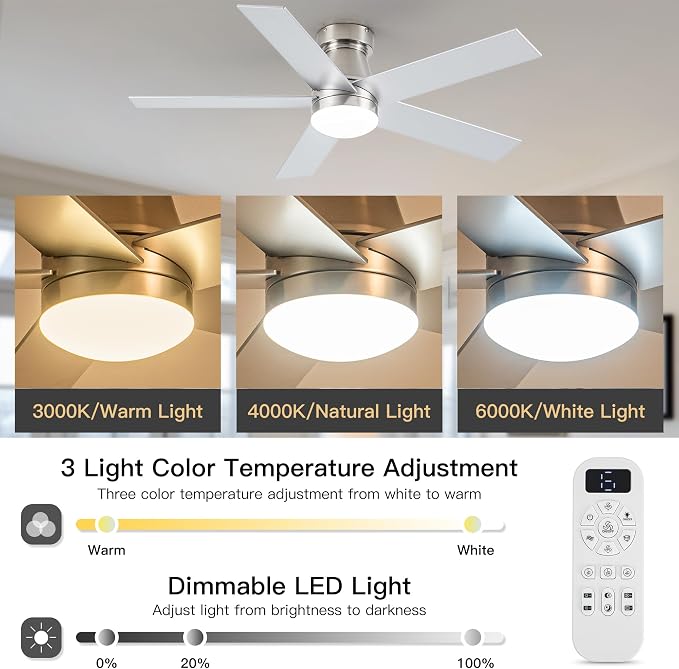 Ceiling Fans with Lights and Remote Control, Brushed Nickel Flush Mount Ceiling Fan with Light 3-Color Dimmable, Memory for Lighting and Fan Reversible, 6-Speed, Timer, Indoor/Outdoor Use, 47 Inch