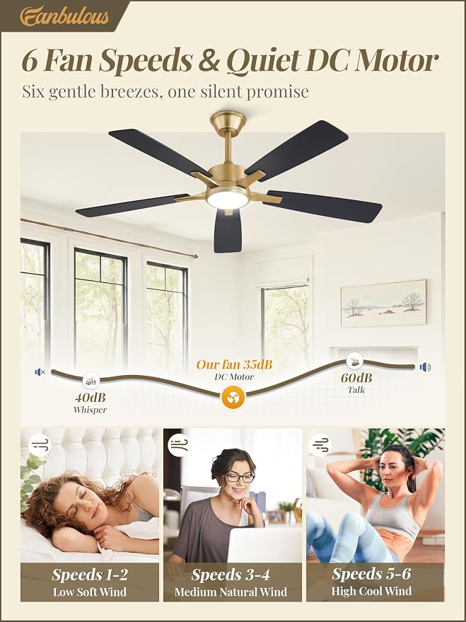 Fanbulous 52 Inch Black and Gold Ceiling Fans with Lights and Remote, Stepless Color Temperature Change & Dimmable 20W LED Ceiling Fan, 6 Speeds Reversible Quiet DC Motor for Bedroom, Living Room