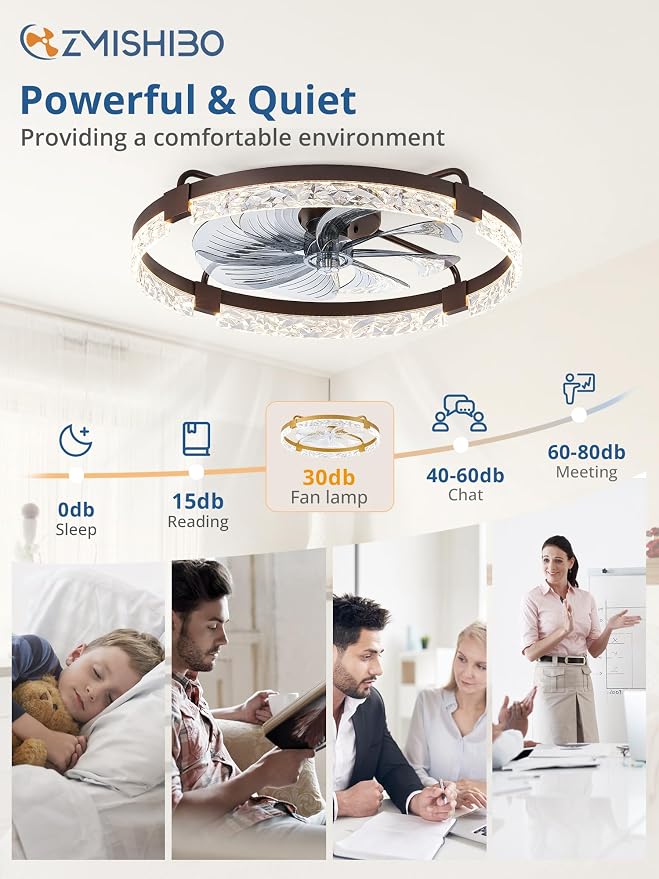ZMISHIBO 24 Inch Flush Mount Ceiling Fan with Light, Bladeless | Low Profile Enclosed, 6 Speeds Reversible DC Motor, 3CCT Dimmable, Smart App Control, For Bedroom Kids Room
