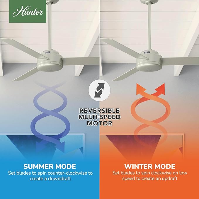 Hunter Presto, Indoor, Ceiling Fan, No Light, Modern, 52 inch, Matte Nickel | SureSpeed high velocity airflow you can feel; no-light design and 3D Interactive Guide support bedrooms and home offices.