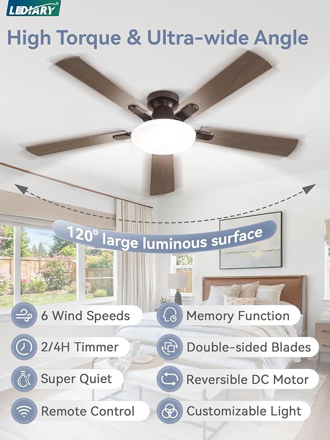 60 Inch Ceiling Fan with Lights and Remote, 30W 12" LED Panel Flush Mount Ceiling Fan, 6-Speed Quiet DC Motor Modern Low Profile Ceiling Fan with Reversible Blades for Bedroom, Living Room, Patio