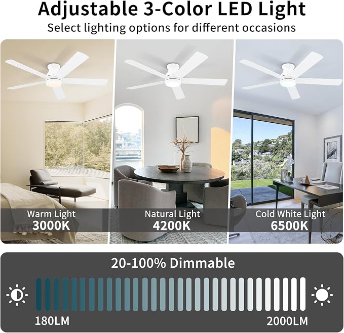 POCHFAN 60 Inch White Ceiling Fans with Lights and Remote, LED Low Profile Flush Mount Ceiling Fan for Bedroom, Living Room, Quiet DC Motor, Dimmable 6 Speeds