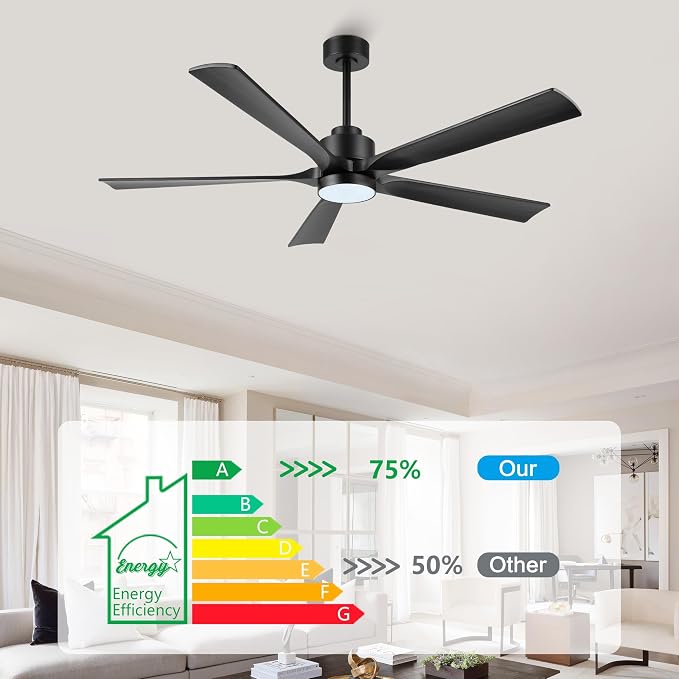 ELEHINSER 52" Modern Ceiling Fan with Light and Remote Control, 5 Solid Wood Blades 6-Speed Noiseless Reversible DC Motor, Ceiling Fan for Bedroom Dinning Living Room, Black