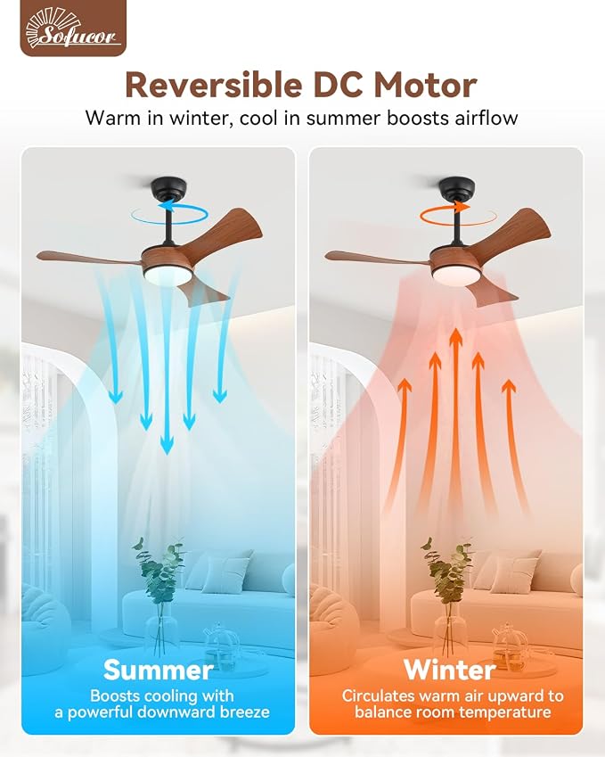 Sofucor 42 Inch Ceiling Fans with Lights-Modern Brown Small Bedroom Ceiling Fan with Remote Control, Plug-in Blades Quick Install, Quiet DC Motor,Outdoor ABS Ceiling Fan for Kitchen/Living Room/Patios