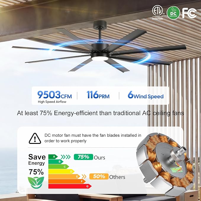 72 Inch Waterproof Outdoor Ceiling Fan with Light, Smart Ceiling Fan with Alexa/APP Control, 8 Modern Black Aluminum Blades, Large Airflow Reversible Quiet DC Motor, Wet-Rated for Patios Gazebo Garage