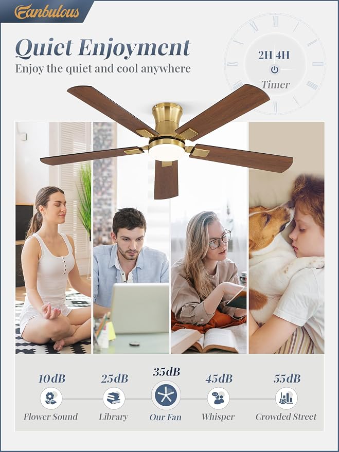 Fanbulous 52 inch ceiling fan with light, Low Profile Ceiling Fan with Light, App&Remote Control, Dimmable LED Light, Flush Mount Ceiling Fan for Indoor Bedroom Living Room, Qiuet DC Motor