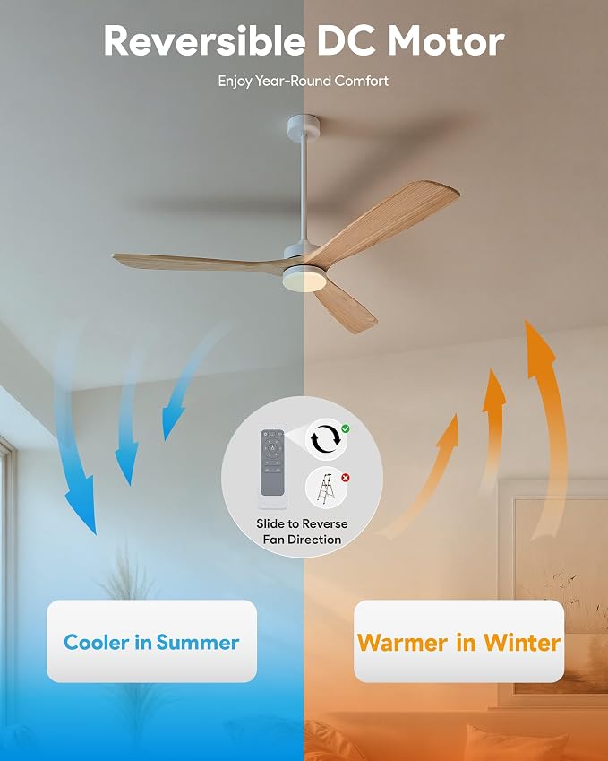 VONLUCE Wood Ceiling Fan with Lights, 60 Inch Ceiling Fan and Remote, 6 Speed Reversible Noiseless DC Motor, 3CCT, Solid Wood Outdoor Ceiling Fan for Patios Farmhouse, White