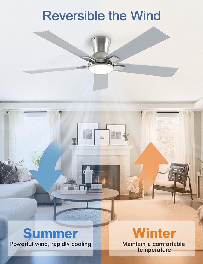 52 Inch Ceiling Fans with Lights and Remote, Brushed Nickel Flush Mount Low Profile Ceiling Fan for Bedroom, Patio, Reversible DC Motor, 6-Speed Quiet LED Dimmable, ETL Listed