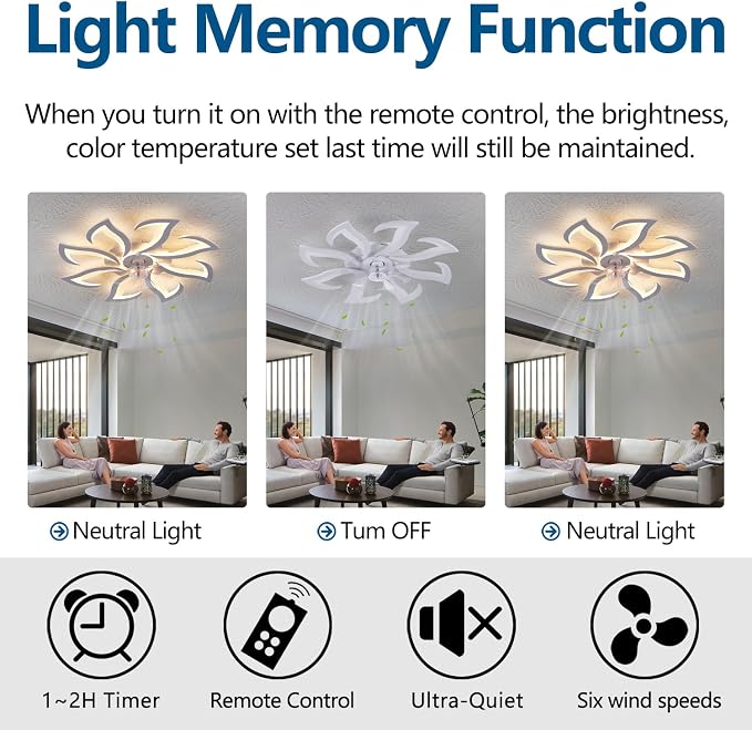 Dalouguan Modern Ceiling Fan with Lights Remote Control, 32" White 6 Speeds 3 Light Color Low Profile Flush Mount Ceiling Fan for Kitchen Bedroom