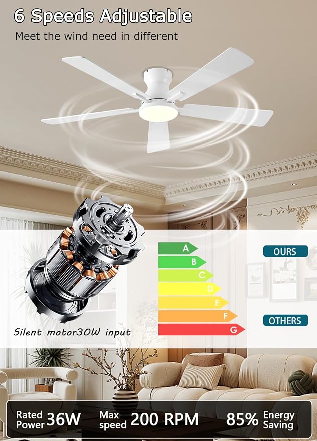 JSAITEE Ceiling Fans with Lights, 52Inch Low Profile Ceiling Fan with Light and Remote/App Control, Modern Flush Mount White Ceiling Fan, 3CCT Dimmable, Reversible DC Motor, for Living Room,Bedroom