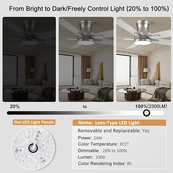 52 Inch Flush Mount Brushed Nickel Ceiling Fan with Light and Remote Control.Noiseless,Dimmable,3CCT,6 Speeds Reversible, Low Profile DC Ceiling Fans for Indoor or Covered Outdoor Use,ETL Listed