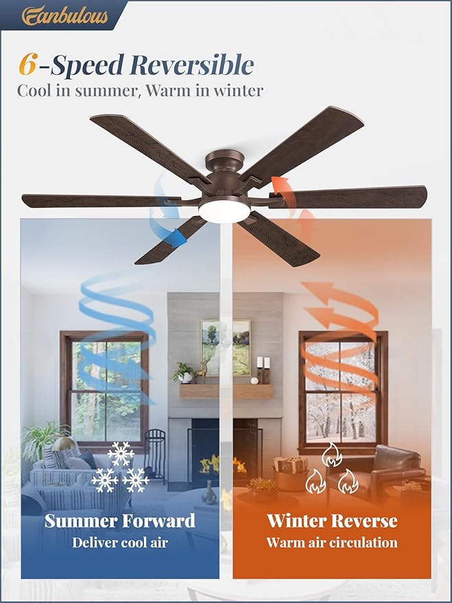 Fanbulous 60 Inch Ceiling Fan with Lights, APP & Remote Control, Flush Mount Low Profile Bronze Ceiling Fan, 3000-6000K Dimmable LED, Quiet Reversible Motor, 6 Blades, 6 Speeds,for Living Room Bedroom