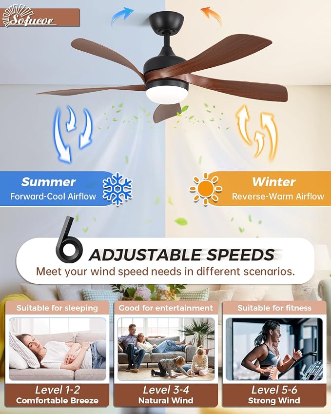 Sofucor 42 Inch Ceiling Fan with Lights and Remote, Indoor/Outdoor Ceiling Fan with Light 6-Speed 3 CCT 3-Timer, Low Profile Ceiling Fan 5 Blade Quiet DC Motor for Bedroom Living Room Patio