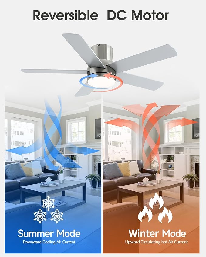 42 Inch Flush Mount Brushed Nickel Ceiling Fan with Light and Remote | 6-Speed Quiet Reversible DC Motor, Dimmable 3CCT LED, 3 Timing Settings, 5-Blade Modern Design, Indoor or Covered Outdoor Use
