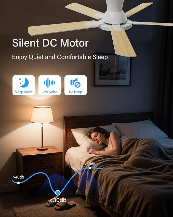 52 Inch Ceiling Fans with Lights and Remote, Flush Mount Low Profile Smart Ceiling Fan with WIFI Alexa App Control, Quiet Reversible DC Motor, 6 Speeds, Dimmable LED Light, White