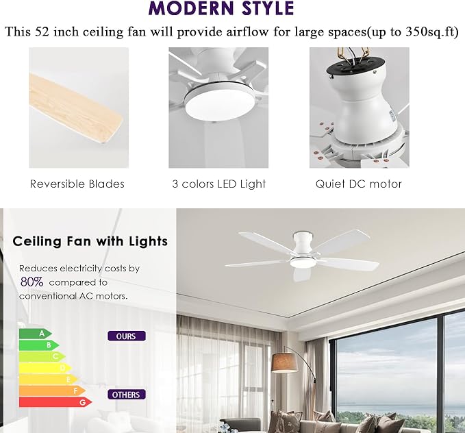 NKPU Ceiling Fans with Lights, Low Profile Ceiling Fan with Light and Remote/APP Control, DC Motor, Noiseless, Flush Mount, 52inch White Ceiling Fan for Bedroom Indoor/Outdoor Use