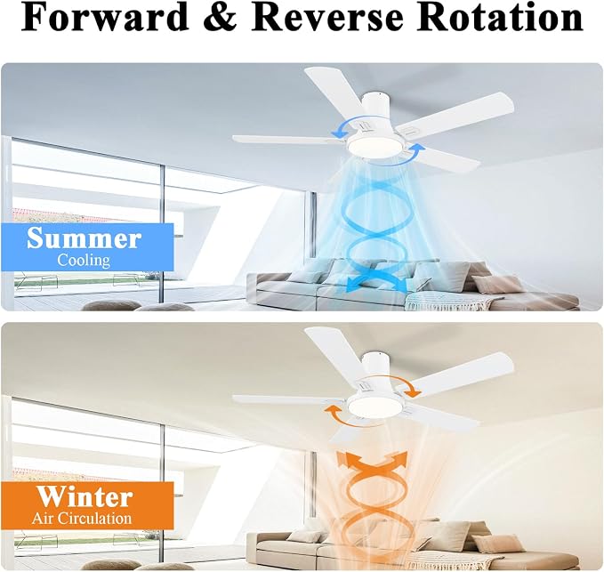 SNJ 52 Inch White Ceiling Fans with Lights and Remote,Flush Mount Low Profile 5 Blades Ceiling Fan,Dimmable Quiet Reversible DC Motor for,Living Room,Bedroom and Patio