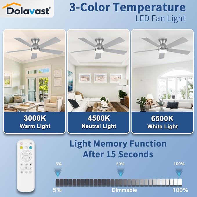 Ceiling Fans with Lights and Remote, 48 Inch Ceiling Fan with Light, Low Profile, Reversible, Dimmable LED, Flush Mount, Quiet, DC Motor, Nickel Ceiling Fan for Bedroom, Kitchen, Dining Room