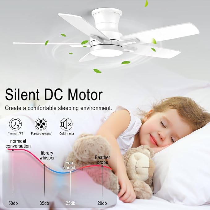 YUHAO 42 Inch Flush Mount White Ceiling Fan with Light and Remote Control.Noiseless,Dimmable,3CCT,6 Speeds Reversible, Low Profile DC Ceiling Fans for Indoor or Covered Outdoor Use,ETL Listed