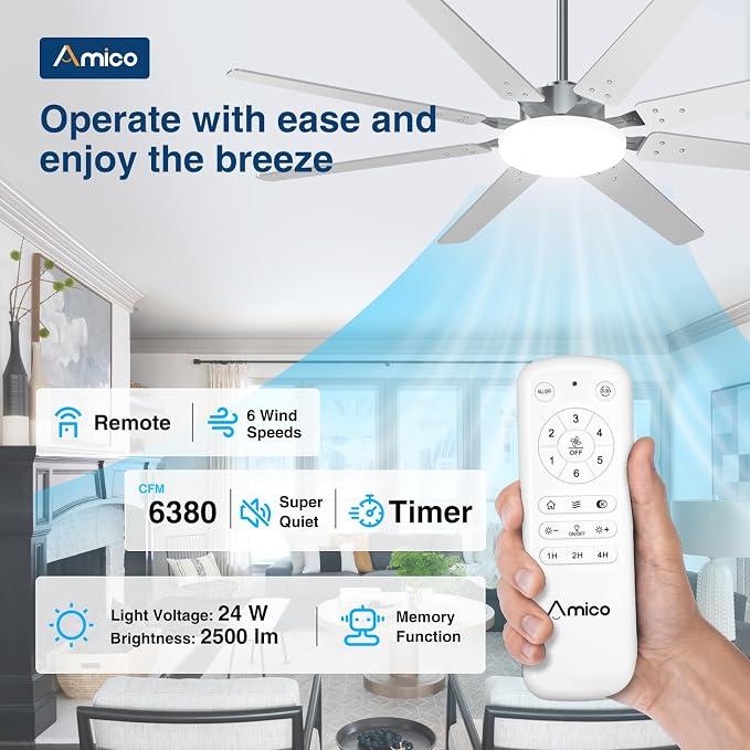 Amico 64 inch Ceiling Fans with Lights,Large Ceiling Fan with Light and Remote Control, Dimmable, 6 Speed Reversible Quiet DC Motor, Nickel Modern Ceiling fan For Living Room, Kitchen, Patio