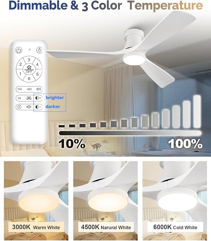 52-Inch White Ceiling Fan with Lights, Remote Control, Flush Mount, Dimmable, Reversible, Wood Blades, Power-Off Memory, Quiet DC Motor – Modern Hugger Ceiling Fan for Indoor Outdoor