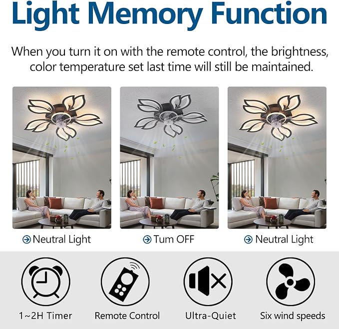 Dalouguan Ceiling Fan with Lights Remote Control, 26" Black Modern Leaf 6 Speeds 3 Light Color Low Profile Flush Mount Ceiling Fan for Kitchen Bedroom