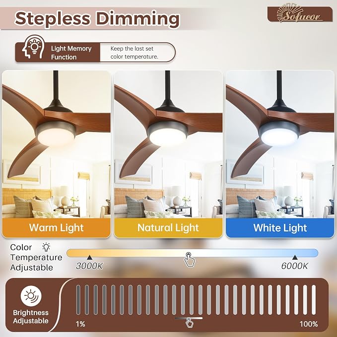 Sofucor 52 Inch Smart Ceiling Fan, Works with App/Alexa/Google, Outdoor Ceiling Fan with Lights Remote Control, Dimmable Airflow 6000CFM ABS 3 Blades Reversible DC Motor for Living Room Bedroom Patio