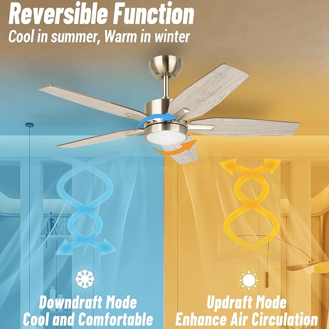 42" Ceiling Fan for Living Room - 5 Blades Modern Ceiling Fan with Light for Bedroom - Quiet DC Motor - 3CCT - 6 Speeds - Dimmable - Reversible Function - Light Wood Tone/Dark Brown