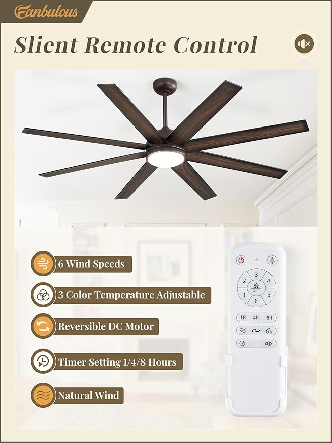 Fanbulous 65 Inch Ceiling Fans with Lights and Remote, Bronze Indoor/Outdoor Ceiling Fan with Quiet Reversible DC Motor, 6 Speeds, 3CCT, 8 Blades Large Ceiling Fan for Living Room Bedroom Patio