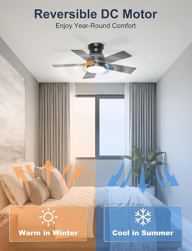 32'' Black Flush Mount Ceiling Fan with Light for Hallway, Closet | Quiet DC Motor, Low Profile, 3CCT Dimmable, Modern Small Room Ceiling Fan with App/Remote Control
