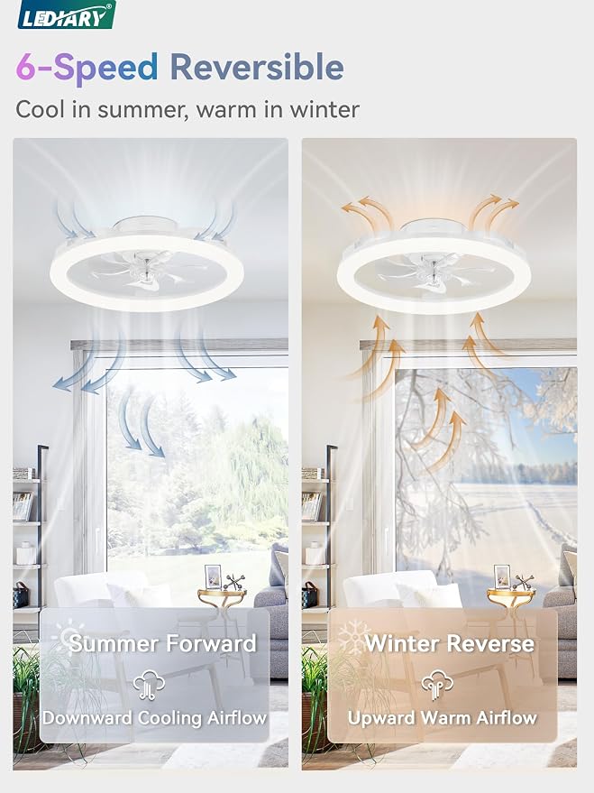 LEDIARY RGB Low Profile Ceiling Fans with Lights and Remote, 20 Inch Dimmable Modern Ceiling Fan(3000K-6000K), 6 Speed, Reversible, APP & Remote Control, Flush Mount Fan Light, White RGB Ceiling Fans