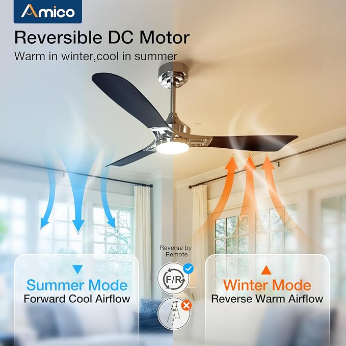 Amico 52 Inch Ceiling Fan with Lights, Modern Nickel 3-Blade Ceiling Fan with Remote Control, Dimmable LED, 3CCT, Quiet Reversible Motor, Indoor/Outdoor for Patio, Living Room, Bedroom, Kitchen