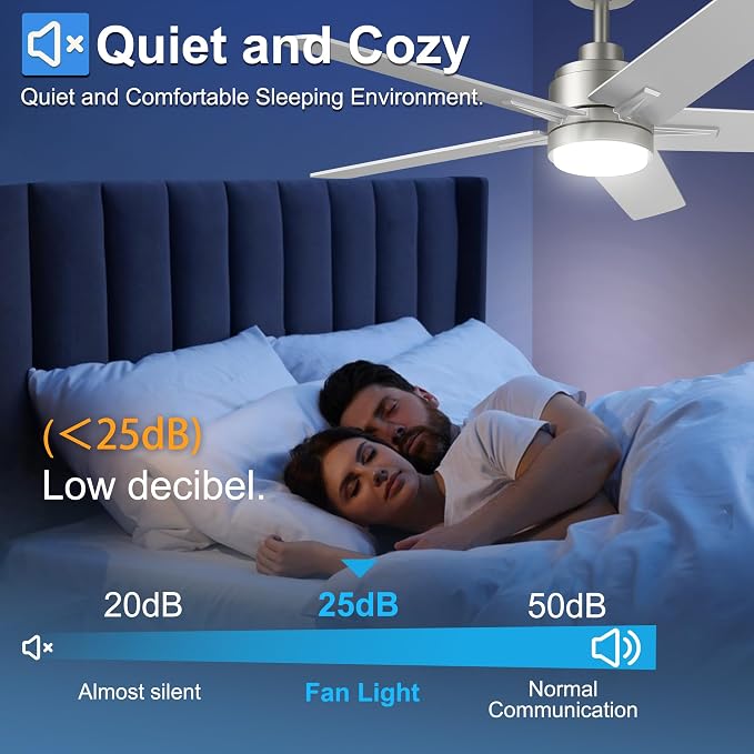 52 Inch Brushed Nickel Ceiling Fan with Light and Remote Control,Dimmable 3 Color Temperatures LED Ceiling Fan,6 Speeds Reversible DC Motor,5 Blades Modern Ceiling Fans for Indoor or Covered Outdoor