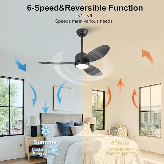 WINGBO 42" Outdoor Ceiling Fans with Lights, Wet Rated Waterproof Indoor Ceiling Fan with Remote, 3 ABS Blades Modern Ceiling Fan,3CCT Quiet 6-Speed DC Motor, for Porch Patios Bathroom, Black