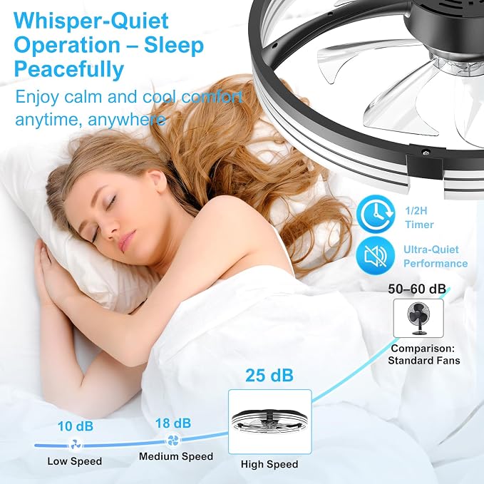 Ceiling Fans with Lights and Remote, 20'' Low Profile Ceiling Fan, 1-6 Wind Speeds, 3000-6500K Dimmable Flush Mount LED Fan Light, Modern Fandelier Ceiling Fans for Bedroom