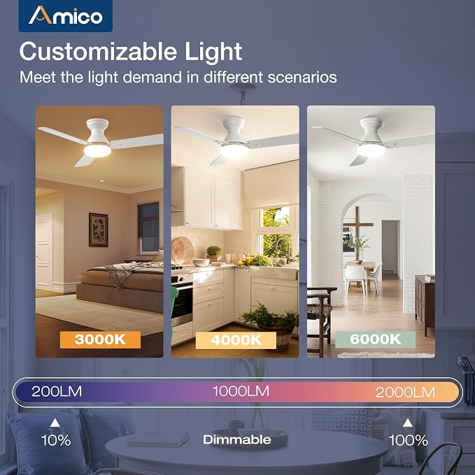 Amico 2 Pack Ceiling Fans with Lights, 42 inch Low Profile Ceiling Fan with Light and Remote Control, Flush Mount, Reversible, 3CCT, Dimmable, Noiseless, White Ceiling Fan for Bedroom, Indoor/Outdoor