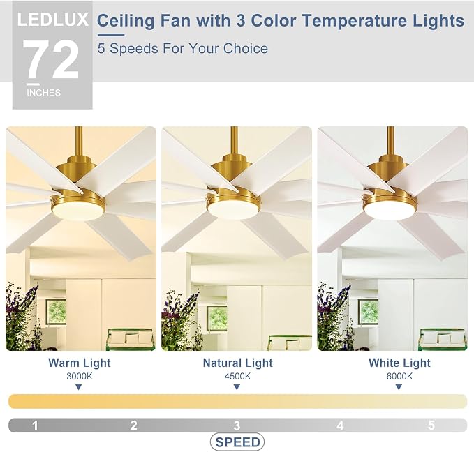 72" Ceiling Fan for Farmhouse: White and Gold Ceiling Fan with Remote 8 Blades 5-Speed Reversible DC Motor - Large Ceiling Fan with Light for Indoor Outdoor