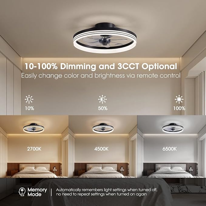 LUDOMIDE Ceiling Fans with Lights and Remote, 18'' Modern Low Profile Ceiling Fan, Dimmable LED Light, 6 Wind Speeds Flush Mount Ceiling Fans for Bedroom