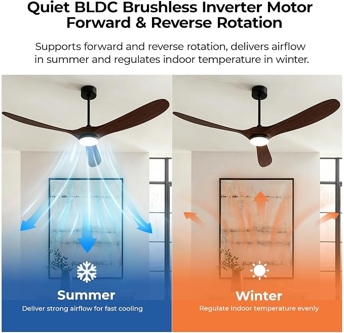 Ceiling Fans with Lights, 60 Inch Wooden Ceiling Fans with App Voice Remote Control, 6 Speed Quiet Fan, Dimmable Light Flush Mount Ceiling Fan for Bedroom Living Room, Walnut Wood