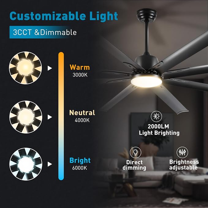 72 lnch lndustrial Celing Fan with Light and Remote Control,Large Celing Fan with 8 Black Aluminum Blades,6 Speed Noiseless DC Motor,Wet Rated Indoor Outdoor Ceiling Fans for Patio,Garage,Exterio